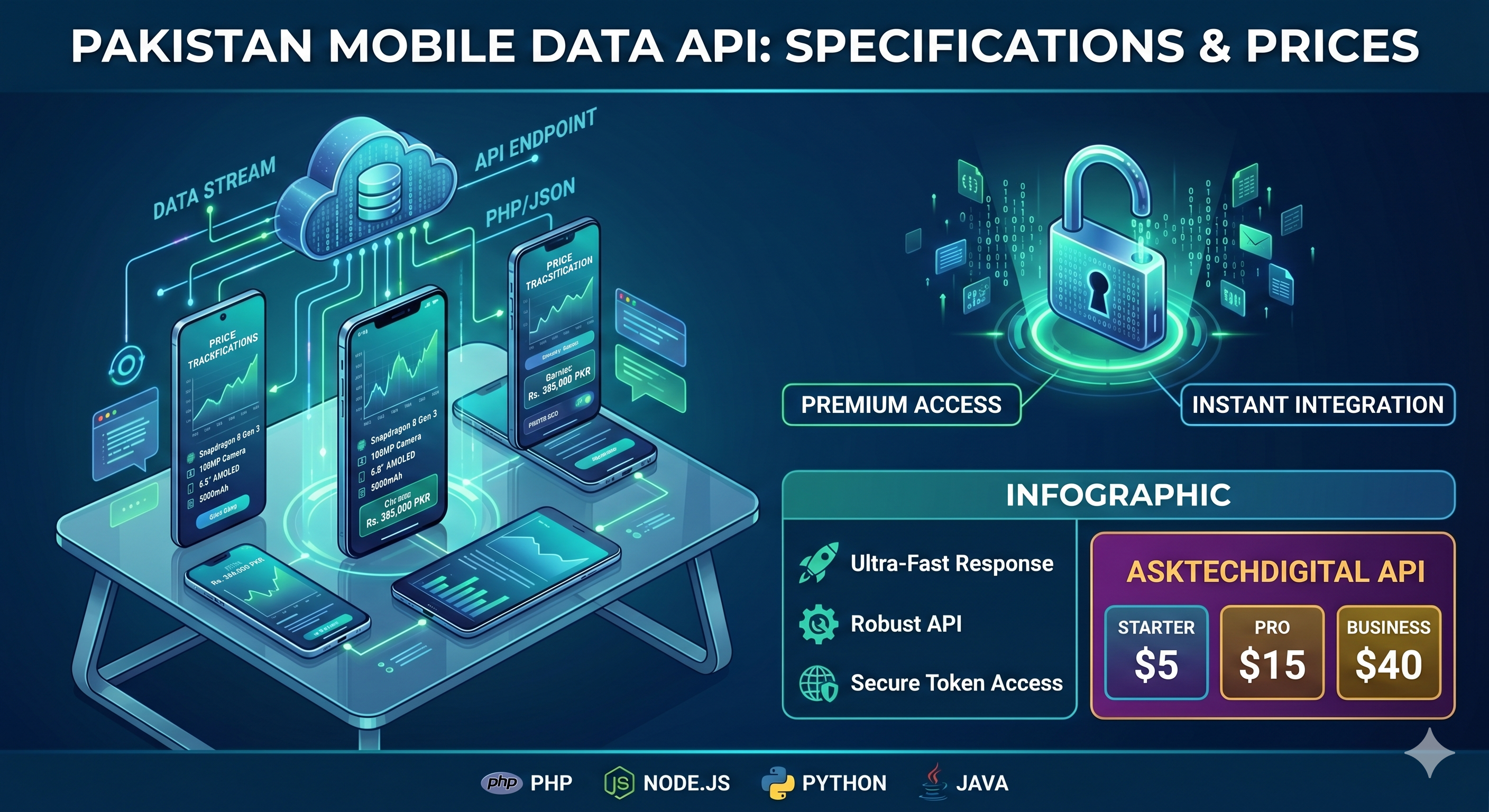 Asset Screenshot
